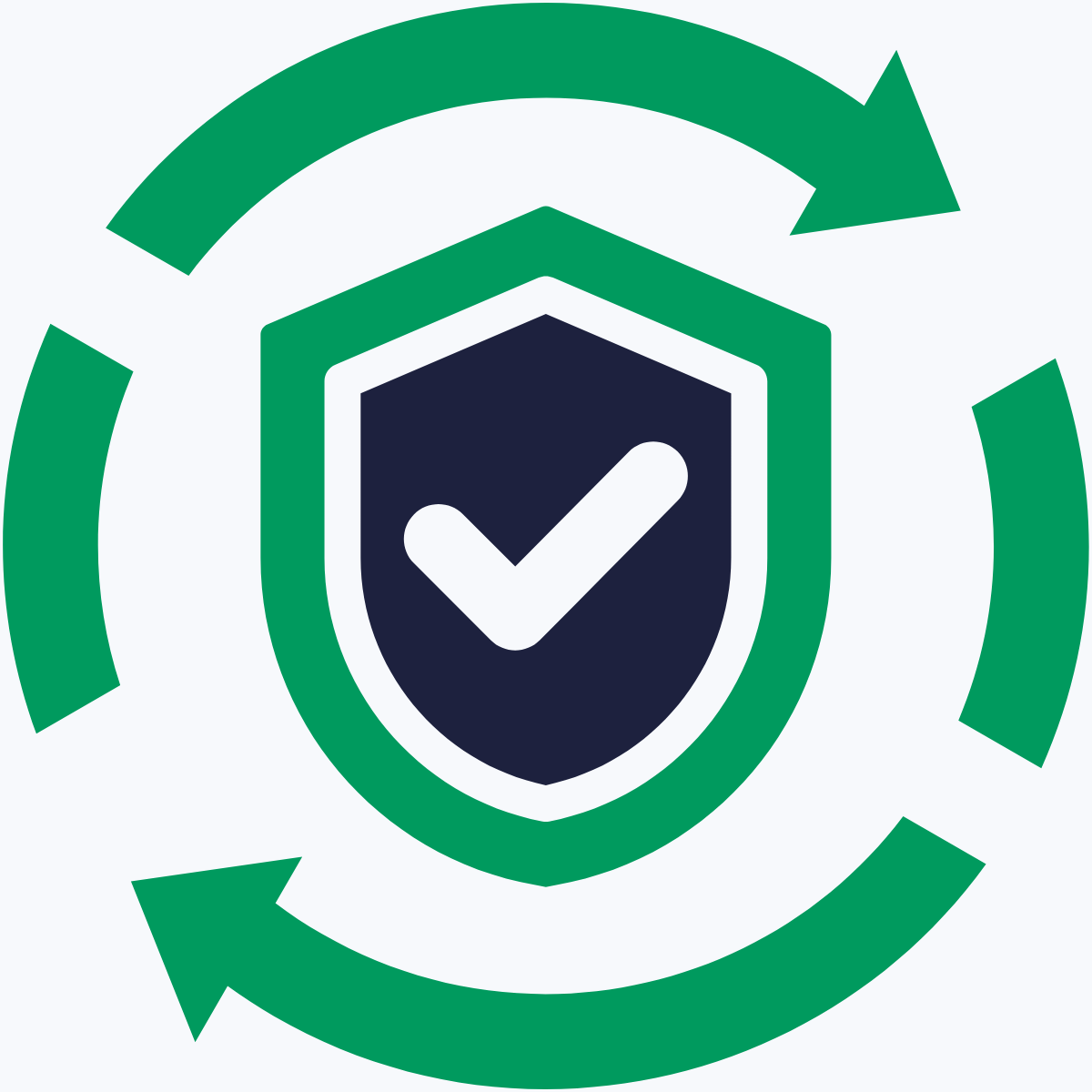 Enhanced Compliance and Decision Making